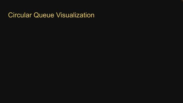 JavaScript Data Structures - 11 - Circular Queue Overview смотреть онлайн