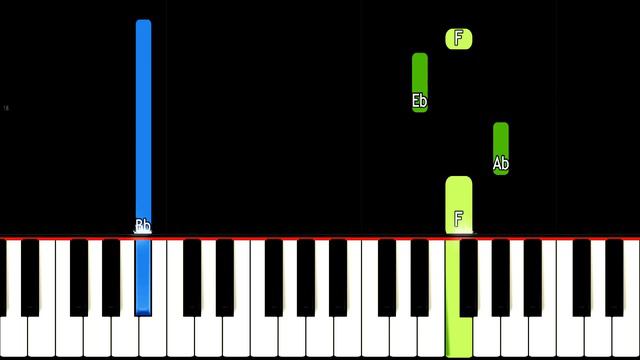 CG5 - Pied Piper (Amanda The Adventurer Song) - EASY Piano Tutorial смотреть онлайн