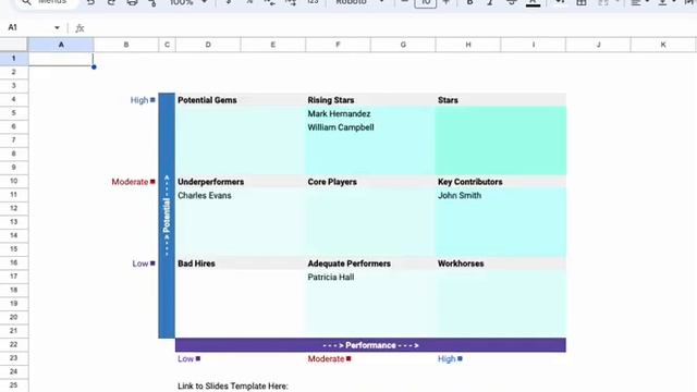 Automatic 9 Box (9 Block) Creation in Google Sheets [FAST] смотреть онлайн