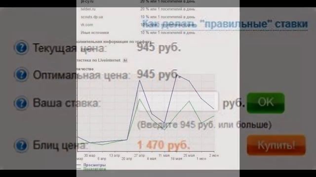 Новостной портал (тиц10) смотреть онлайн