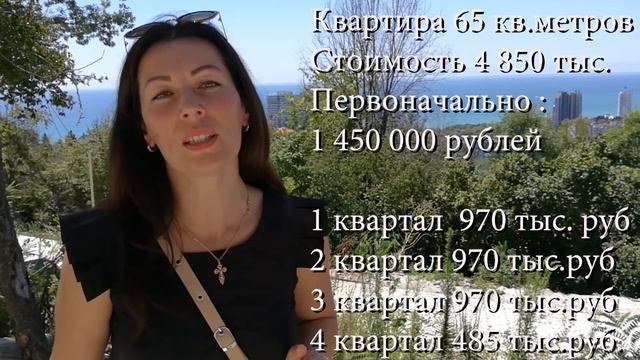 Открыты продажи в ЖК Меркато/Рассрочка от застройщика/Вид на море/В Сочи на ПМЖ смотреть онлайн