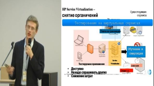 Реалистичное нагрузочное тестирование смотреть онлайн