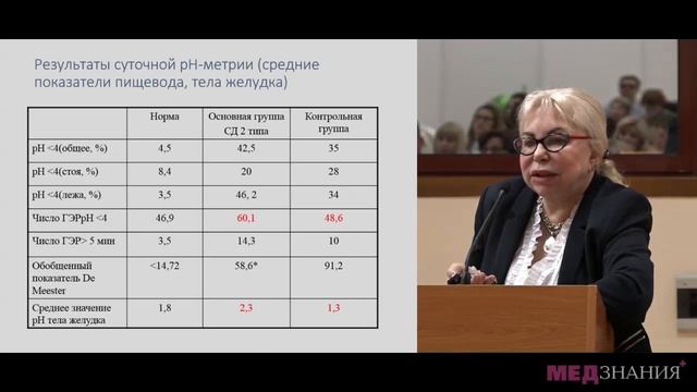 02 Сахарный диабет 2 типа и метаболическая триада Сейнта  Случайность или закономерность