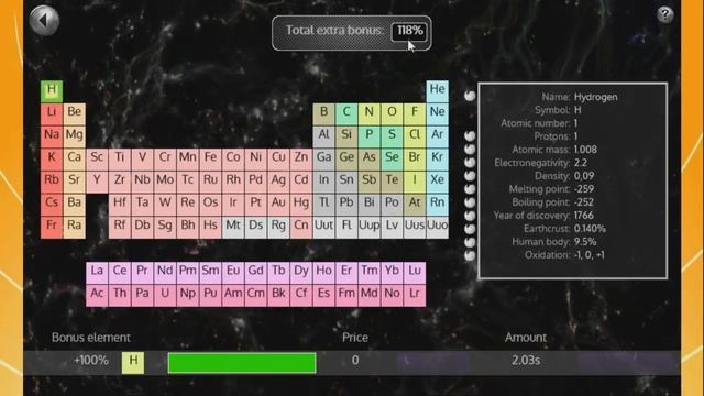 Let's Talk Idle - Idle Evolution Review [#4] смотреть онлайн