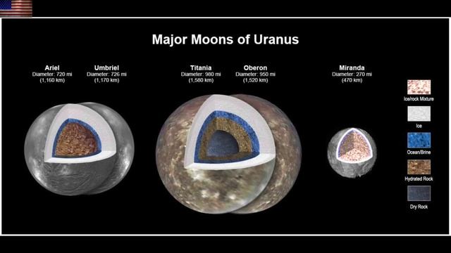 Solar Storm, More Coming, Galactic Impact | S0 News May.6.2023 смотреть онлайн