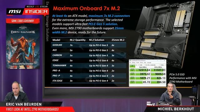 First look at Intel Z790 motherboards! смотреть онлайн