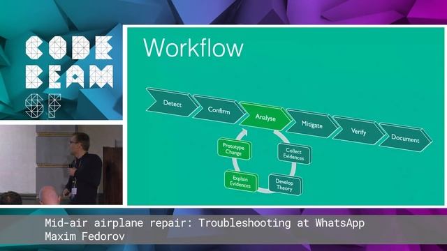 Maxim Fedorov - Mid-air airplane repair: Troubleshooting at WhatsApp | Code BEAM SF 19 смотреть онлайн