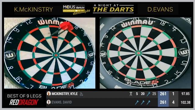 The MODUS NIGHT AT THE DARTS: WEEK 3 NIGHT 1 смотреть онлайн
