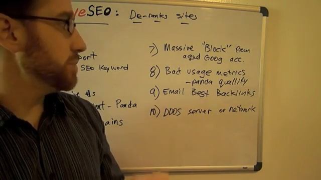 Mastering Google Negative SEO смотреть онлайн