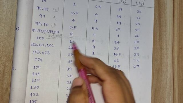 Kruskal Wall's H Test | Statistics | Non-Parametric Test | In Tamil | Bhargavi | Subject 360 смотреть онлайн