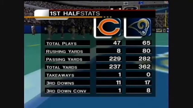 ESPN NFL PrimeTime 2002 Ep 3 смотреть онлайн