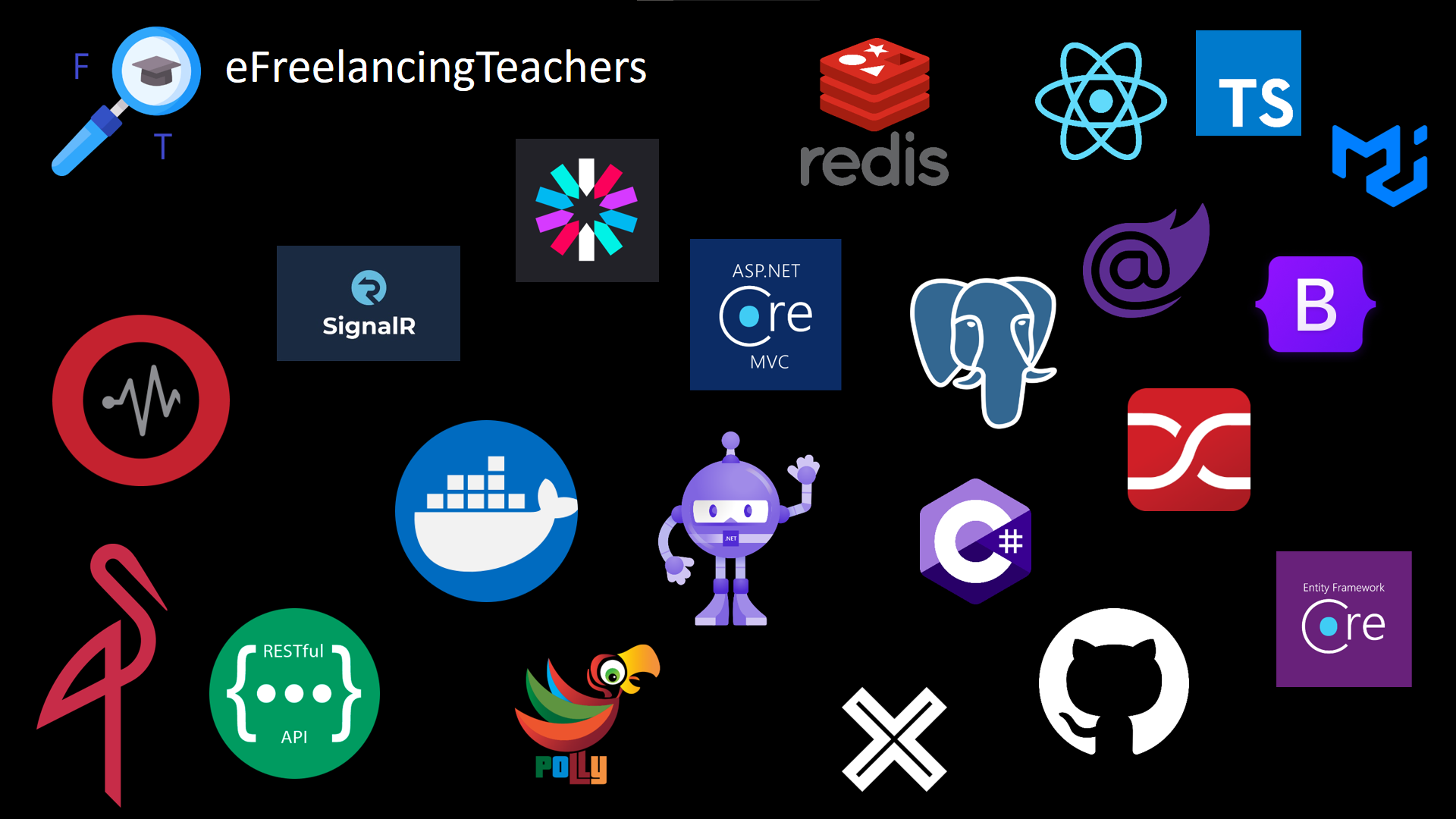 Создание C# .NET ASP NET Core 8 приложения с нуля (вступление) смотреть онлайн