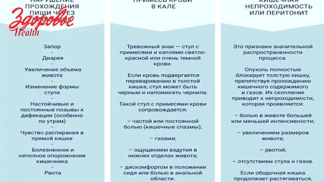 Darmkrebs смотреть онлайн