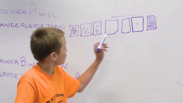 PMPs - Using Formative Assessment Data смотреть онлайн