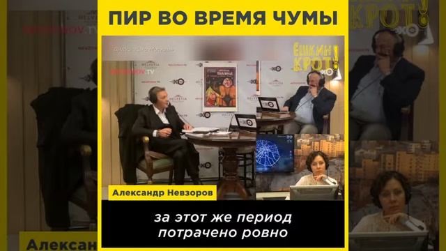 Пир во время чумы! смотреть онлайн