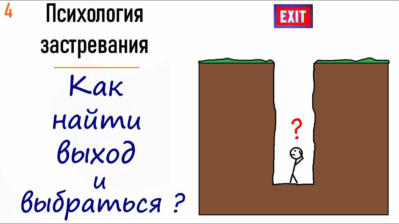 4. Психологическое застревание, замирание, замерзание. Метафорические карты. Упражнения и техники смотреть онлайн