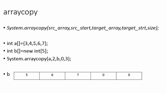 Arrays-II смотреть онлайн