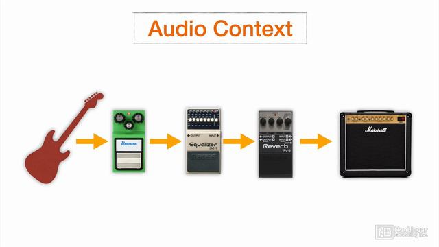 09. Audio Node Graph