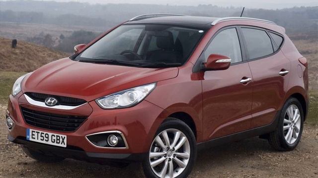 hyundai ix35 wiki смотреть онлайн