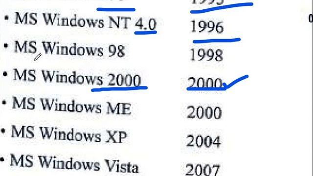 Computer Introduction | Input Devices | Output Devices | CPU Back Panel |Open Computer Cabinet || смотреть онлайн
