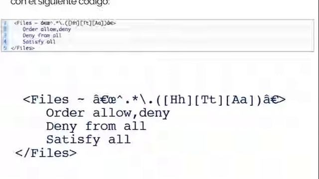 Proteger y mejorar seguridad de Wordpress con htaccess смотреть онлайн