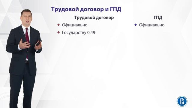 Как собрать и юридически оформить команду смотреть онлайн