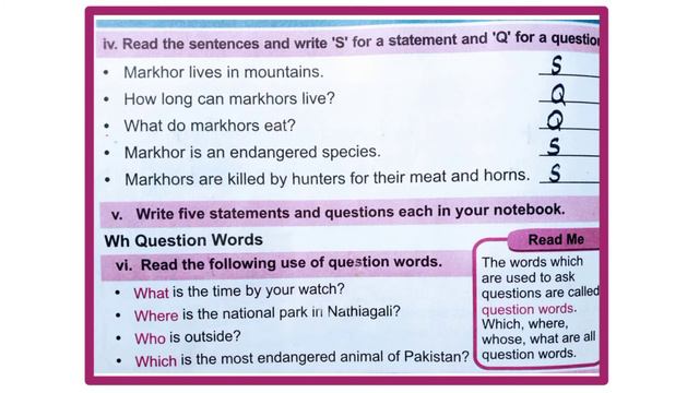 Unit 12 || The National Animals|| English class 5|| Solved Exercise смотреть онлайн
