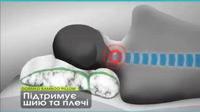 Подушка Дормео Бамбук смотреть онлайн