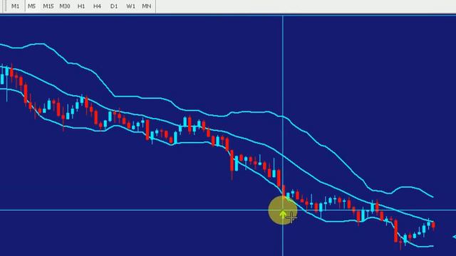 Analisi dettagliata segnali Bowinner 22 Marzo смотреть онлайн