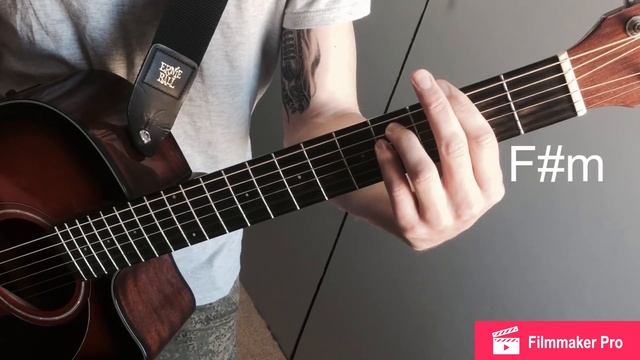 как играть: NOIZE MC - МАРАФОН (cover by Fliro')|Видеоразбор смотреть онлайн