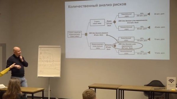 PMN-18 2. Управление проектными рисками на базе PMI PMBoK v.6