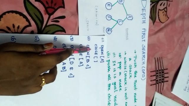 Depth First Search || Tamil || 3mins смотреть онлайн