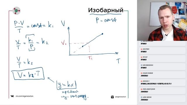 Изопроцессы. Подготовка к ЕГЭ по Физике. Николай Ньютон. Техноскул смотреть онлайн