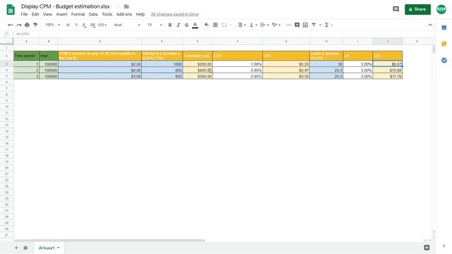 Google Ads Budget Management Guilde + Tools And Scripts смотреть онлайн
