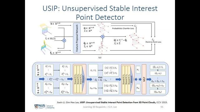 3D Computer Vision | 3D Point Cloud Processing смотреть онлайн