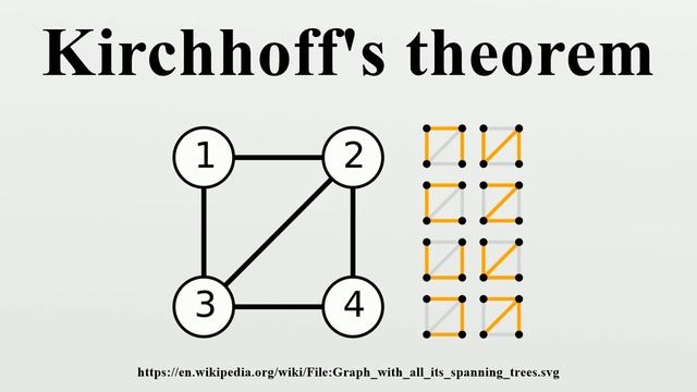 Kirchhoff's theorem смотреть онлайн