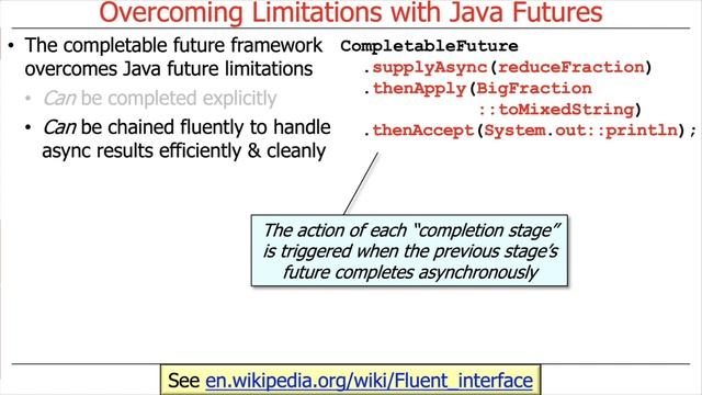 How Java Completable Futures Overcome Limitations of Java Futures смотреть онлайн