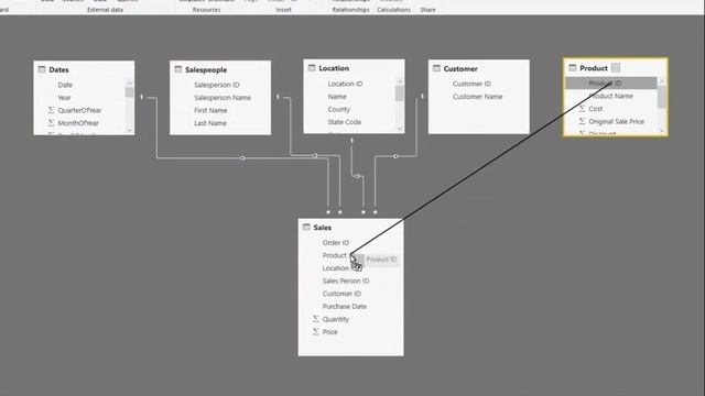 Beginners Guide to Power BI (1.6) смотреть онлайн