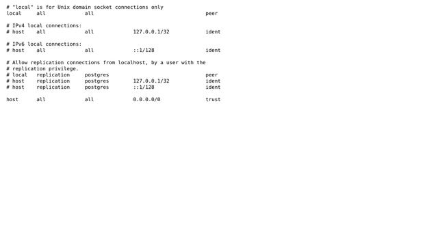 CentOS 6 and PostgreSQL - Can't Connect to Port (3 Solutions!!) смотреть онлайн