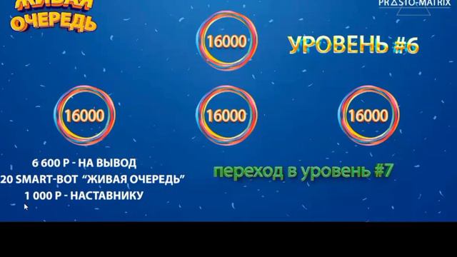 Подписка Живая Очередь смотреть онлайн