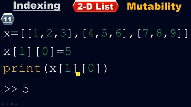 Mutability of two dimensional (2D) list - Python by #Moein смотреть онлайн