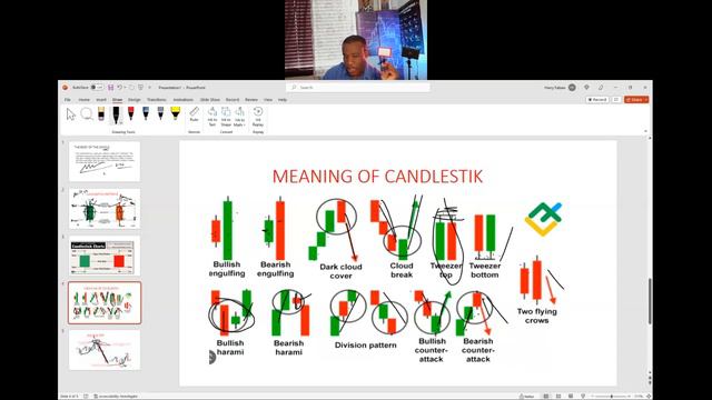 MIN KLYE INFOMASYON POU KONNIN NAN MACHE-A AVAN U ACHTE & POUVYA KANDEL-YO! смотреть онлайн