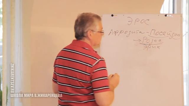 Обучение через Эрос, Афродита и Посейдон. смотреть онлайн