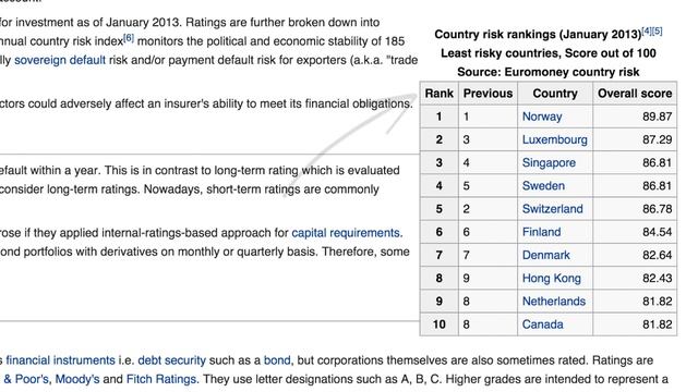 Вёрстка таблиц — HTML-теги TABLE, TR, TD, TH. Курс по HTML (9 из 20) смотреть онлайн