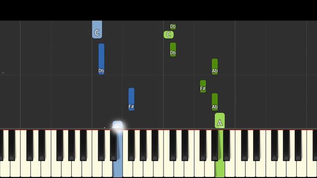 Hide And Seek - EASY Piano Tutorial - FNAF Security Breach Animation смотреть онлайн