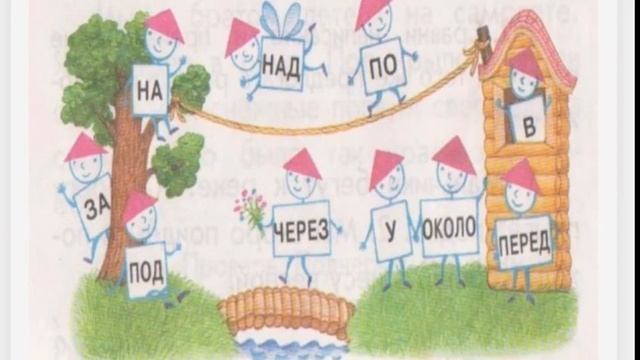 Русский язык 2класс. Предлоги. Закрепление