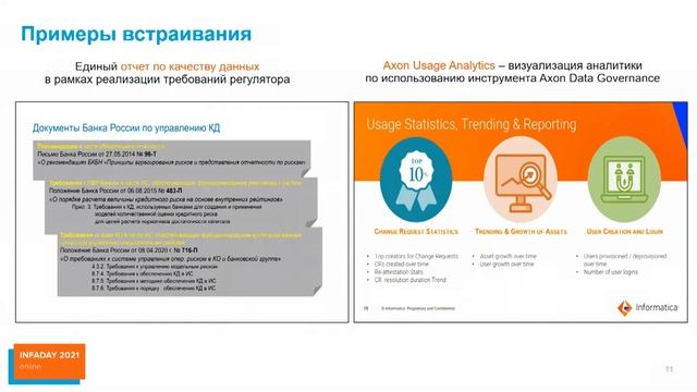 INFADAY2021. Встраиваемое BI-решение для приложений на примере мониторинга качества данных смотреть онлайн
