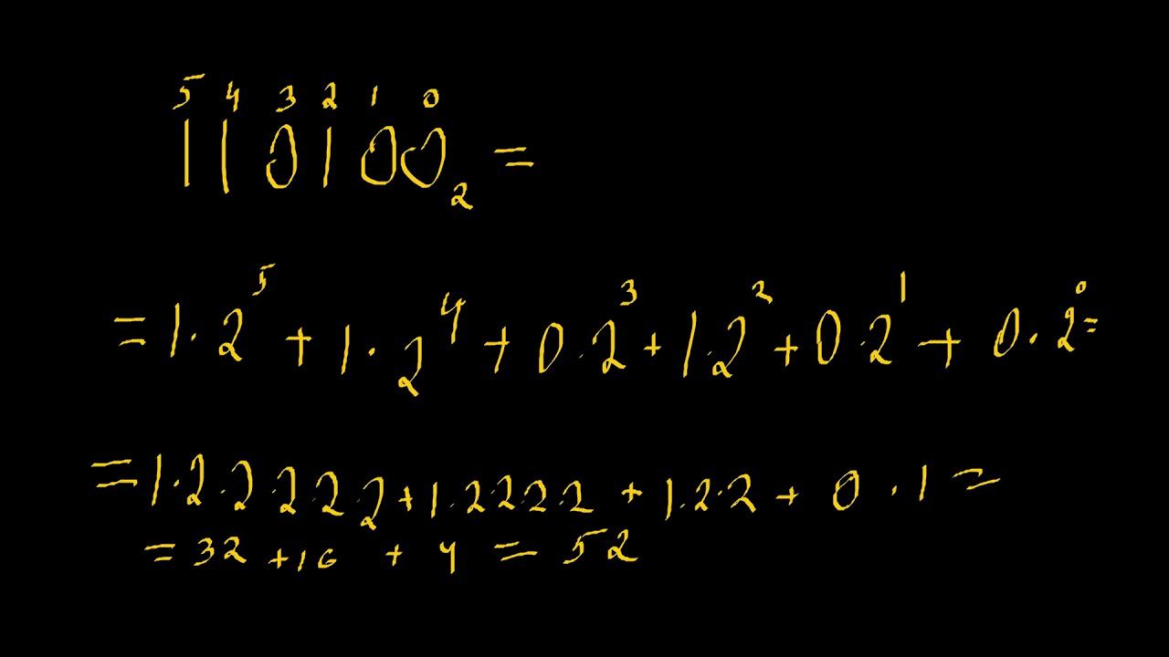 Кодирование числовой информации смотреть онлайн