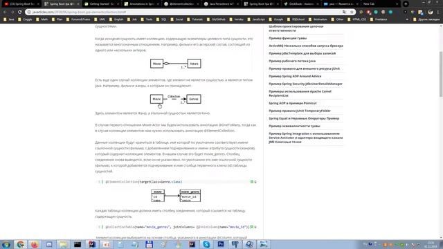 @ElementCollection аннотация Spring Boot jpa смотреть онлайн