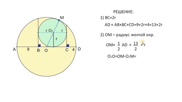 Задачка про окружности смотреть онлайн